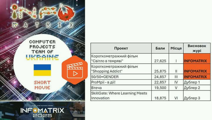 5254 image for slide