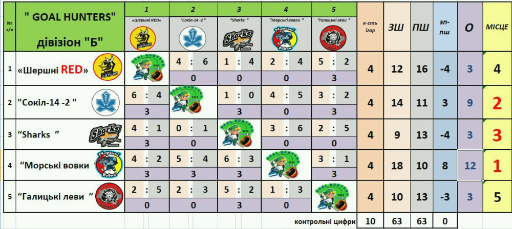 6677 image for slide