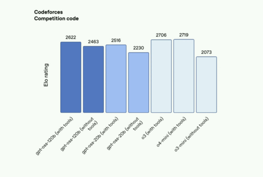 7867 image for slide